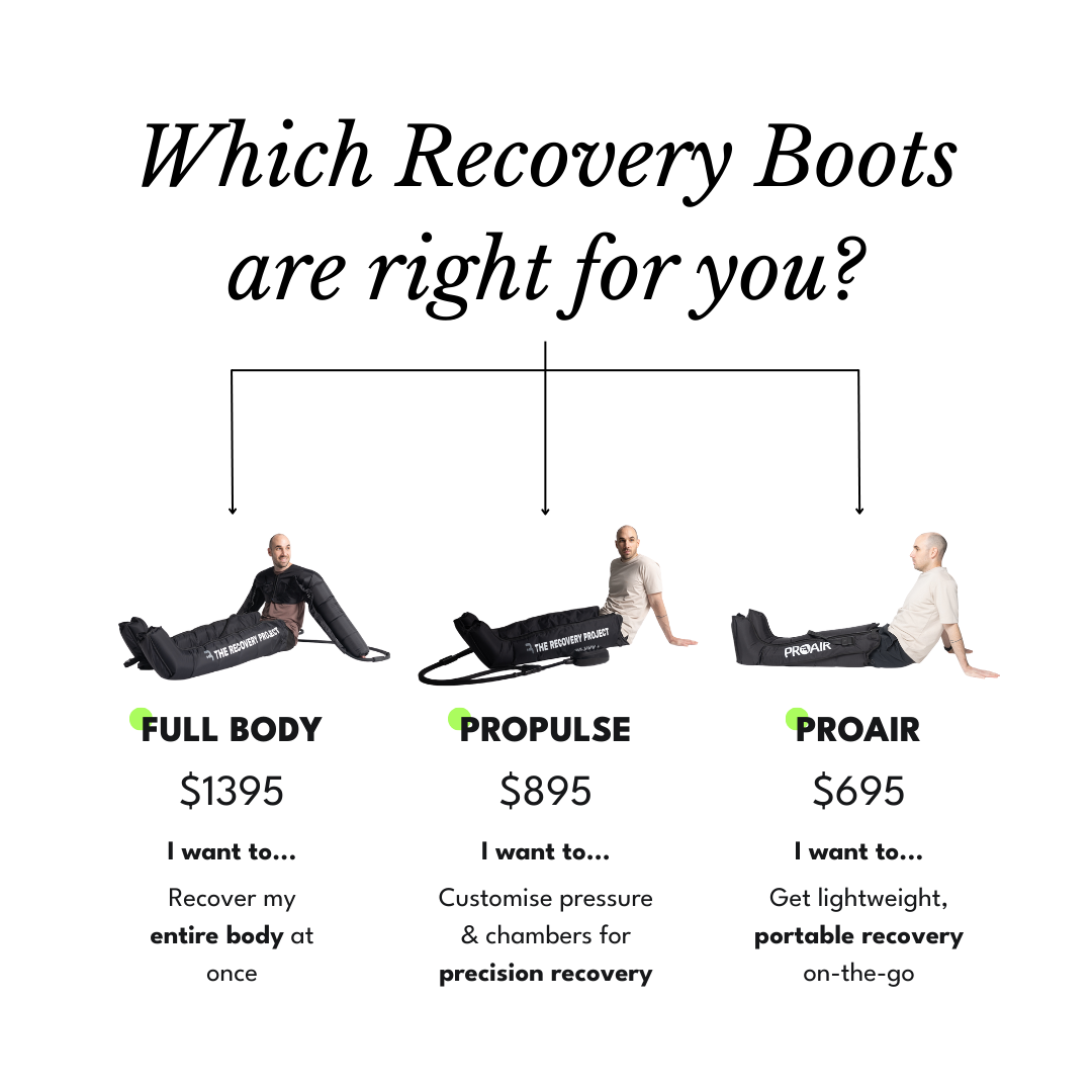 PROPulse Compression Boots