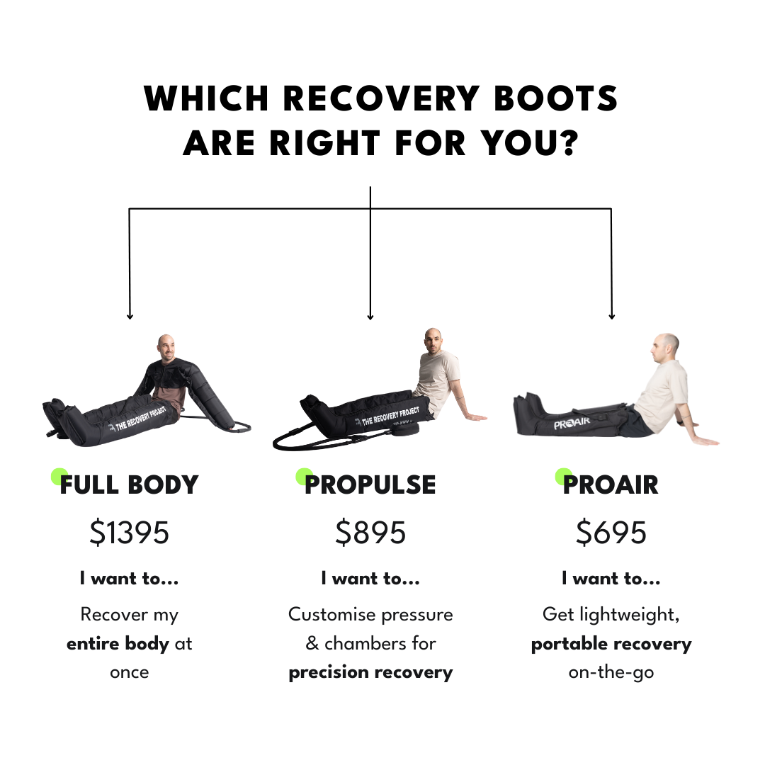 PROAir Wireless Compression