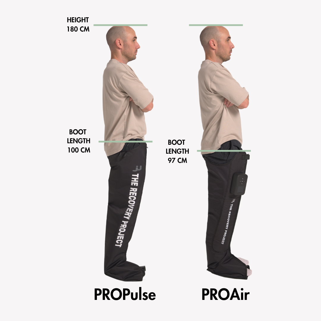 PROPulse Compression Boots