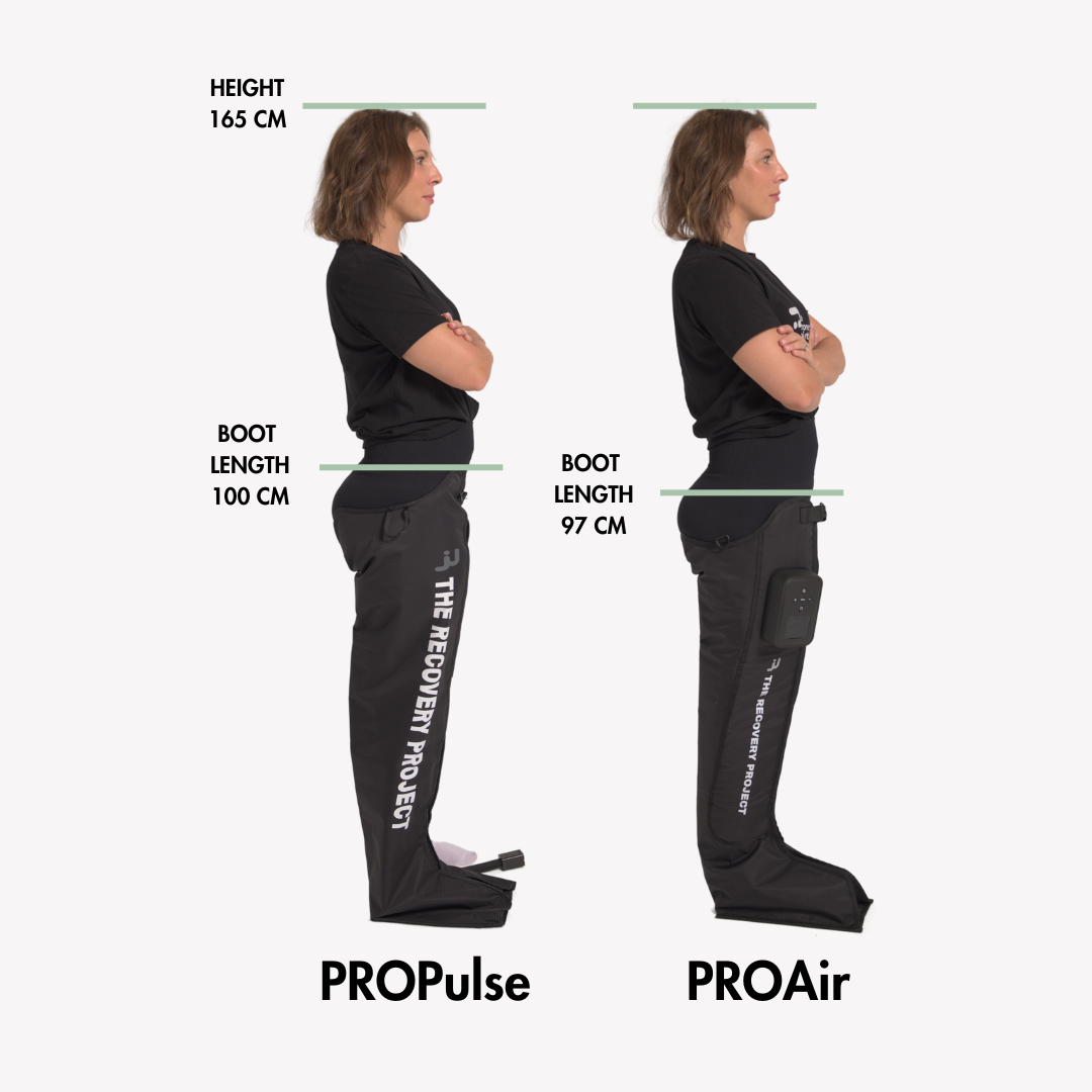 PROPulse Compression Boots