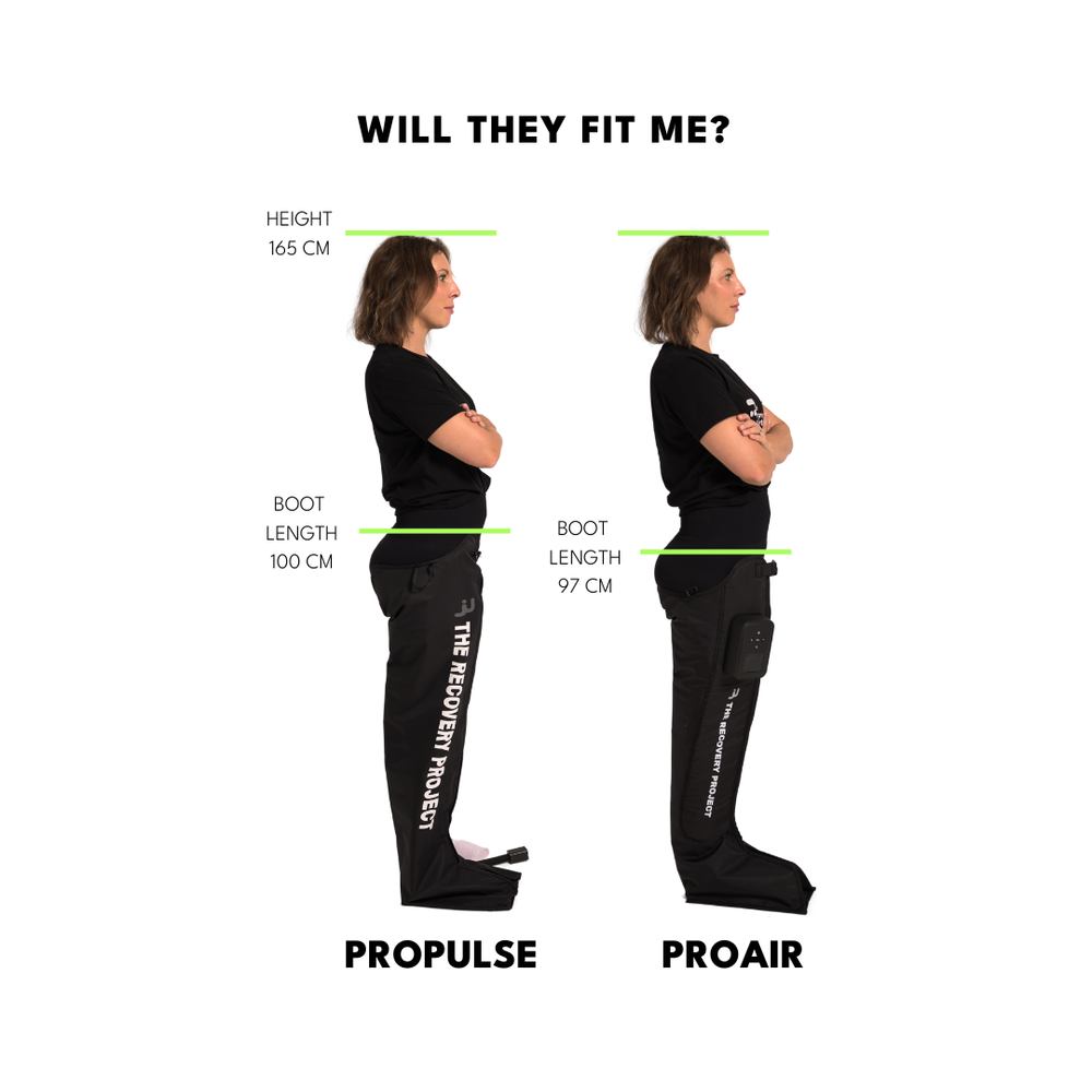 Comparison of boot lengths for 'Propulse' and 'ProAir' shoes on a person with labeled measurements.