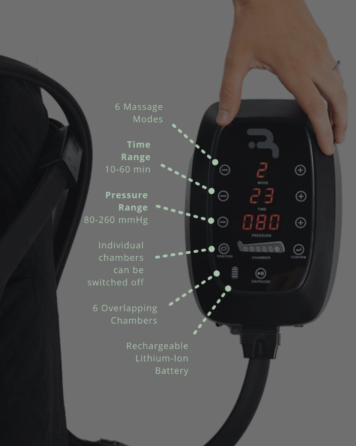Compression Control Unit