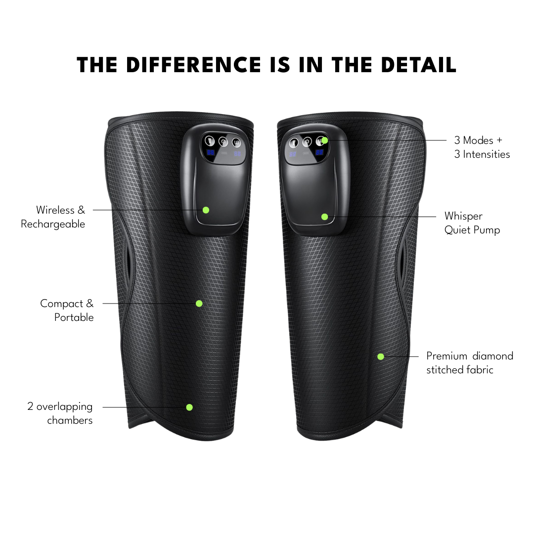 PROLite Compression