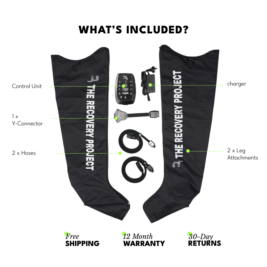 What's included with PROPulse Compression Boots: control unit, charger, Y-connector, two hoses and two leg attachments