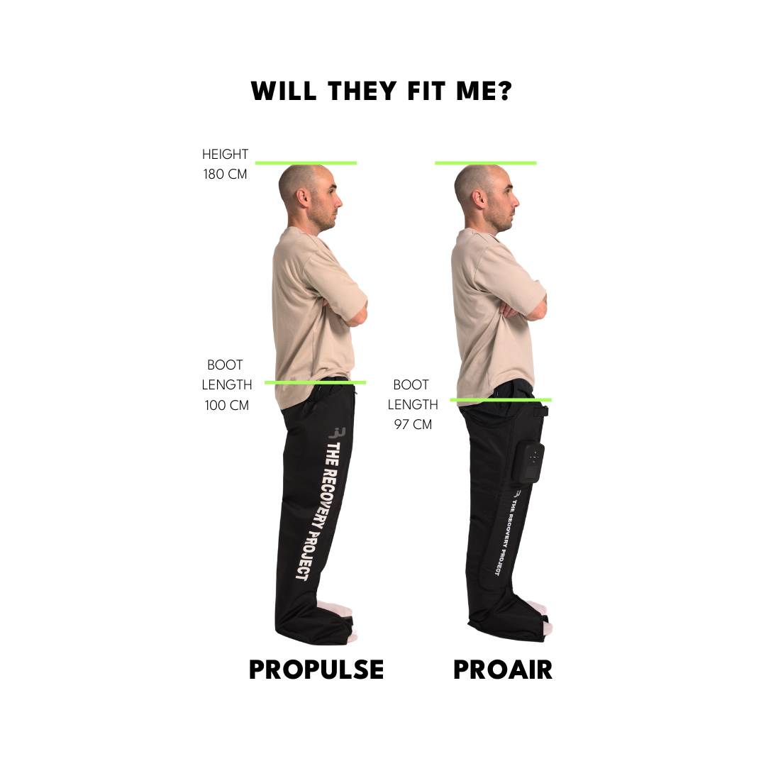 Sizing guide showing PROPulse and PROAir compression boots on a male model, with boot length marked